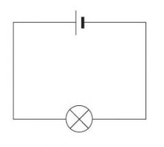 Electric CIrcuits simulation (Phet). Electric circuits simulation activity.