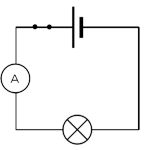 Electric CIrcuits simulation (Phet). Electric circuits simulation activity.